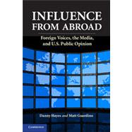 Influence from Abroad