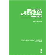 Inflation, Growth and International Finance