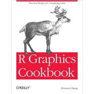 R Graphics Cookbook