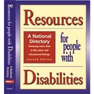 Resources for People With Disabilities