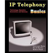 IP Telephony Basics