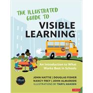 The Illustrated Guide to Visible Learning