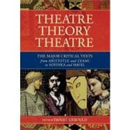 Theatre/Theory/Theatre