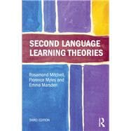 Second Language Learning Theories