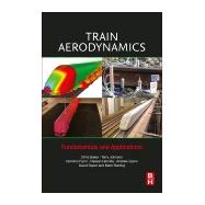 Train Aerodynamics