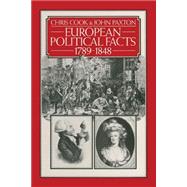 European Political Facts 1789–1848