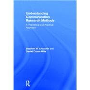 Understanding Communication Research Methods: A Theoretical and Practical Approach