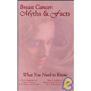 Breast Cancer: Myths & Facts