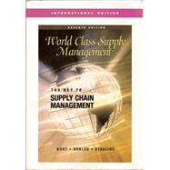 World Class Supply Management: Key to Supply Chain Management