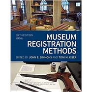 Museum Registration Methods