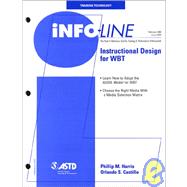 Info-Line: Instructional Design for Wbt