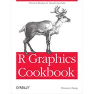 R Graphics Cookbook, 1st Edition