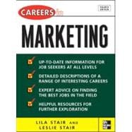 Careers in Marketing