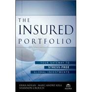 The Insured Portfolio Your Gateway to Stress-Free Global Investments