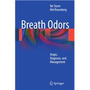 Breath Odors