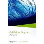 Ophthalmic Drug Facts 2010