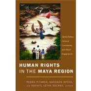 Human Rights in the Maya Region