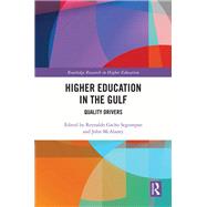 Higher Education in the Gulf