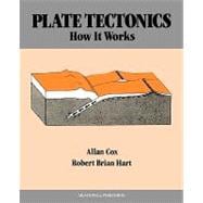 Plate Tectonics How It Works