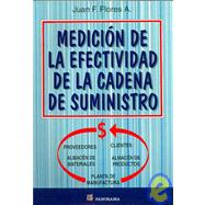 Medicion De La Efectividad De La Cadena De Suministro / Measurement of the Effectiveness of the Supply Chain