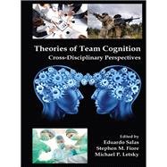 Theories of Team Cognition