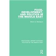 Food, Development, and Politics in the Middle East