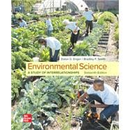 Connect for Principles of Environmental Science