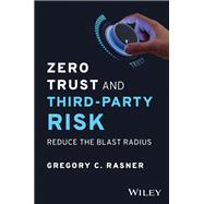 Zero Trust and Third-Party Risk Reduce the Blast Radius