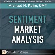 Sentiment Market Analysis