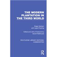 The Modern Plantation in the Third World