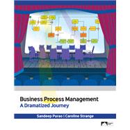 Business Process Management: A Dramatized Journey