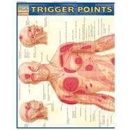 Trigger Points Quick Reference Guide