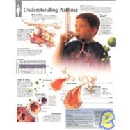 Understanding Asthma chart Wall Chart