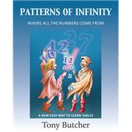 Patterns of Infinity