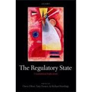The Regulatory State Constitutional Implications