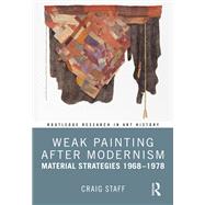 Weak Painting After Modernism