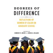 Degrees of Difference