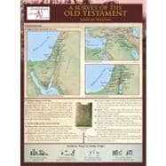Survey of the Old Testament Laminated Sheet, A