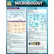 Microbiology,9781423233190