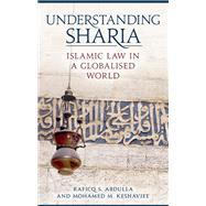 Understanding Sharia