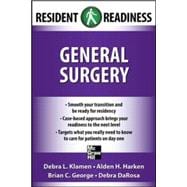 Resident Readiness General Surgery