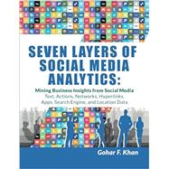 Seven Layers of Social Media Analytics