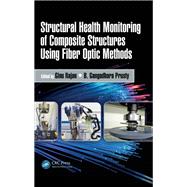 Structural Health Monitoring of Composite Structures Using Fiber Optic Methods