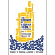 Discovery of Grounded Theory