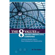 The 8 Values of Highly Productive Companies
