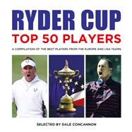 Ryder Cup Top 50 Players