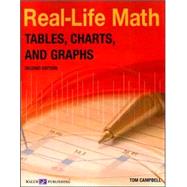 Real-Life Math for Tables, Charts, and Graphs, Grade 9-12