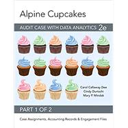 Alpine Cupcakes, Part 1 of 2