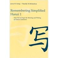Remembering Simplified Hanzi