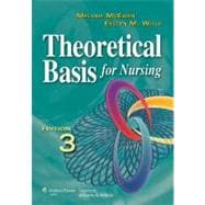 Theoretical Basis for Nursing